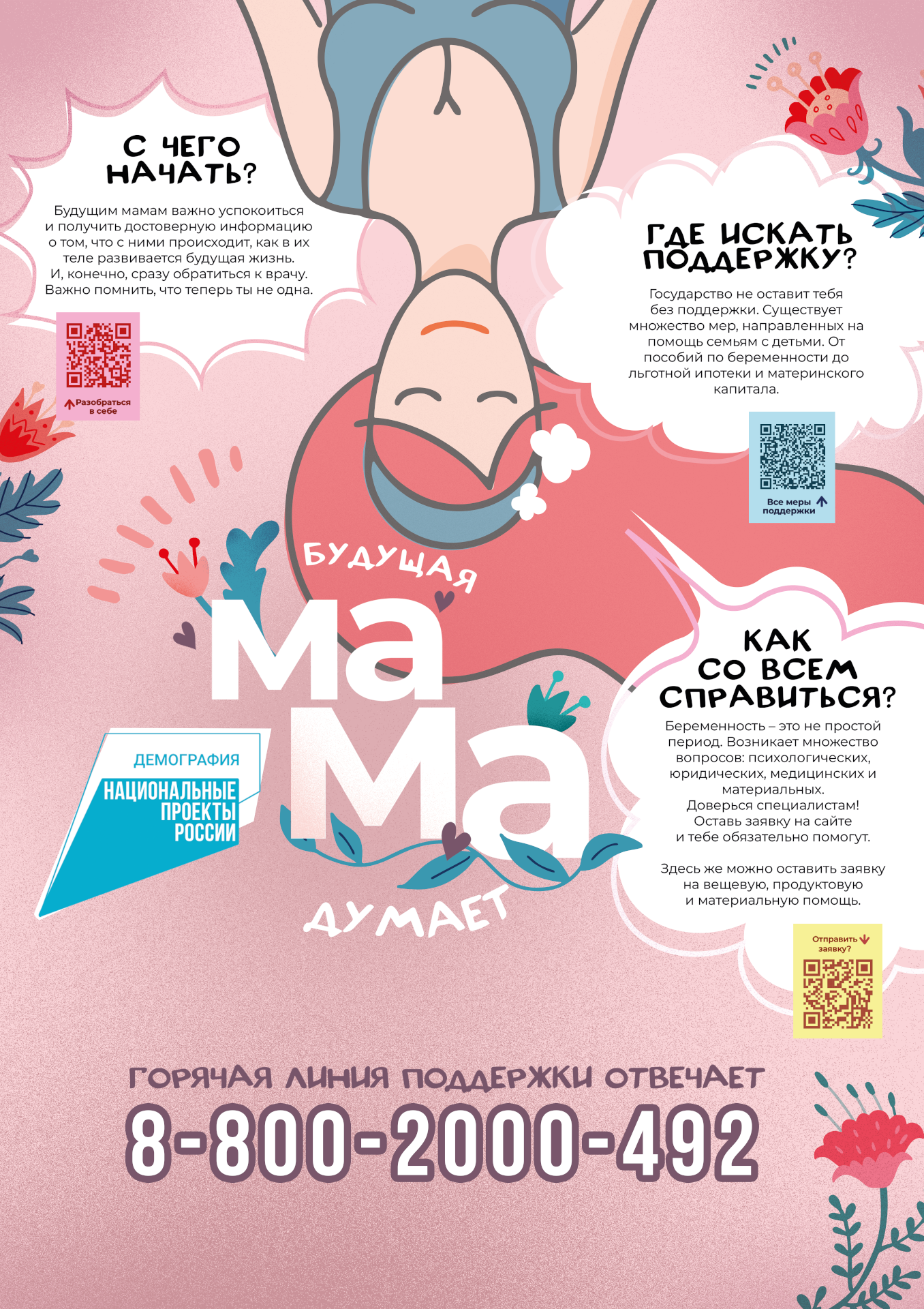 мама думает A1